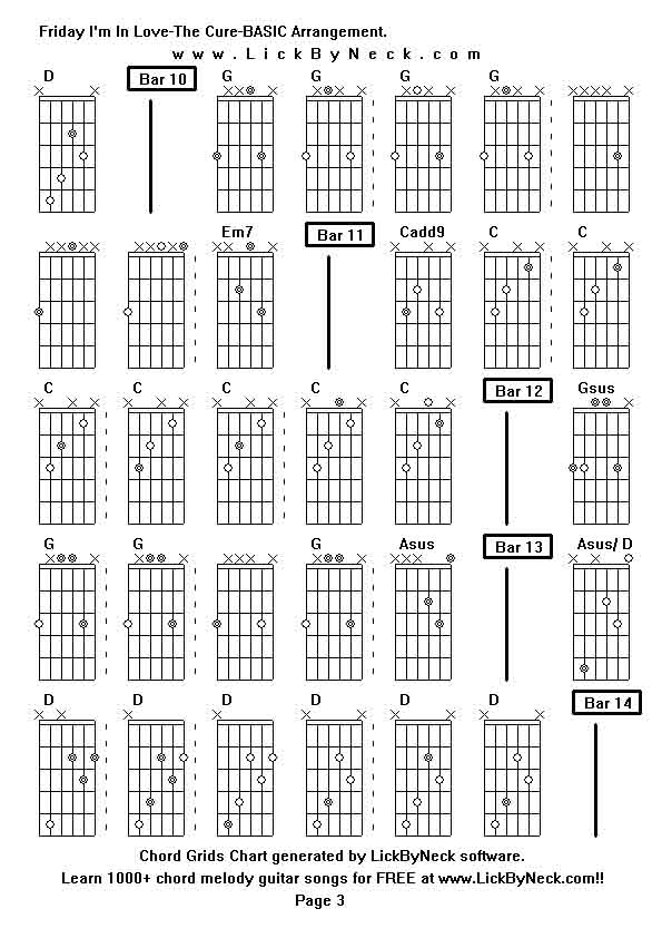 Chord Grids Chart of chord melody fingerstyle guitar song-Friday I'm In Love-The Cure-BASIC Arrangement,generated by LickByNeck software.